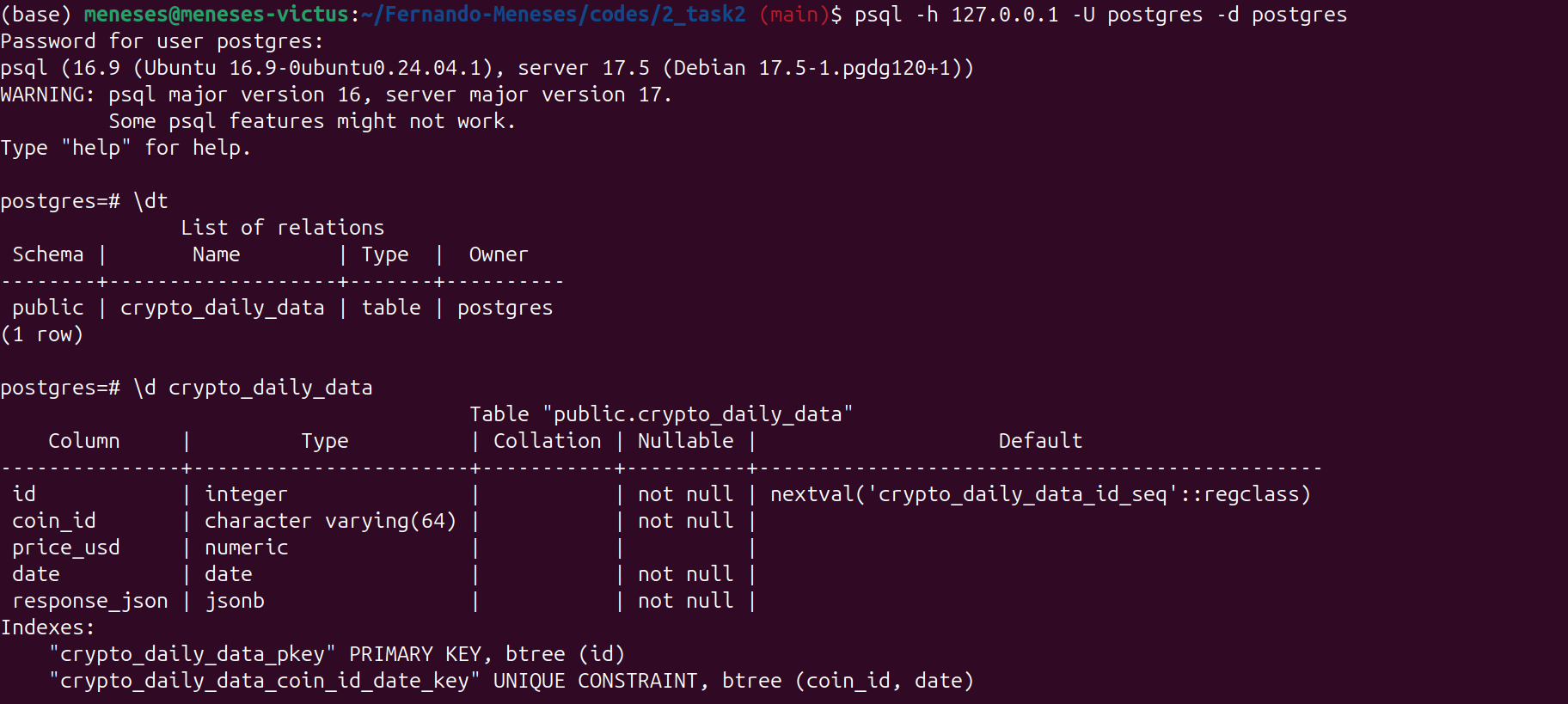 Checking SQL table creation using psql