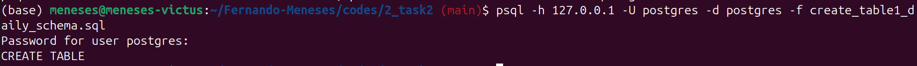 Successful SQL table creation
